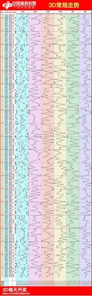 先临三维股票值得买吗_先临三维股票未来走势-第2张图片-俊逸知识馆 先临三维股票值得买吗_先临三维股票未来走势-第2张图片-俊逸知识馆