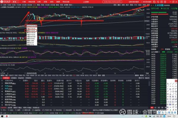 300171股票怎么样_300171股票未来走势分析-第2张图片-俊逸知识馆
