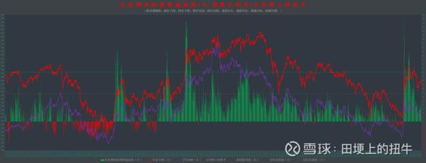 创意信息股票怎么样_未来走势如何-第2张图片-俊逸知识馆