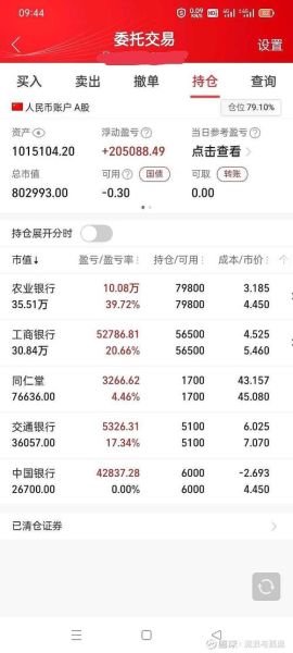 中国农业银行股票值得长期持有吗_农业银行股票分红率怎么样-第1张图片-俊逸知识馆 中国农业银行股票值得长期持有吗_农业银行股票分红率怎么样-第1张图片-俊逸知识馆