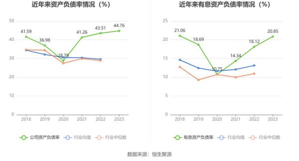 山东赫达股票值得长期持有吗_山东赫达股票未来走势如何-第3张图片-俊逸知识馆
