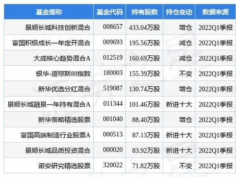 山东赫达股票值得长期持有吗_山东赫达股票未来走势如何-第2张图片-俊逸知识馆
