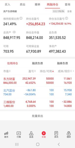 东方财富股票走势分析_东方财富股价未来会涨吗-第2张图片-俊逸知识馆