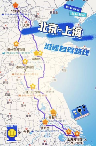 北京到上海多少千米_高铁里程与自驾路线对比-第1张图片-俊逸知识馆 北京到上海多少千米_高铁里程与自驾路线对比-第1张图片-俊逸知识馆
