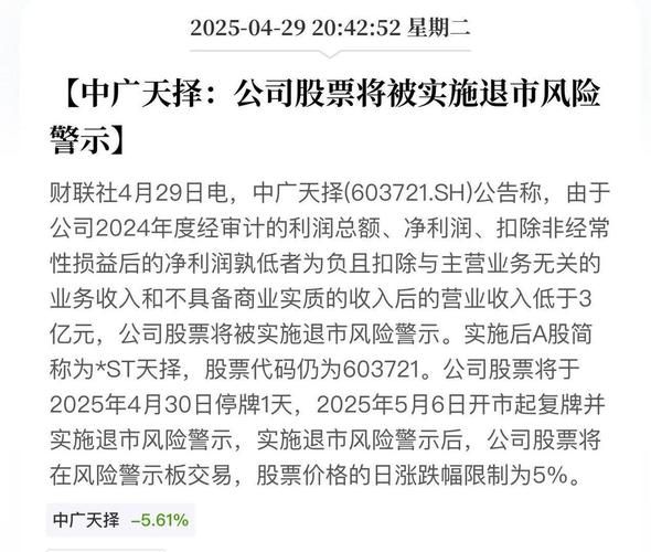 中银绒业股票怎么样_退市风险大吗-第3张图片-俊逸知识馆 中银绒业股票怎么样_退市风险大吗-第3张图片-俊逸知识馆