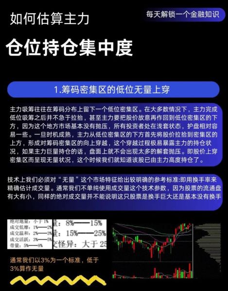 股票仓位是什么意思_如何科学控制股票仓位-第3张图片-俊逸知识馆
