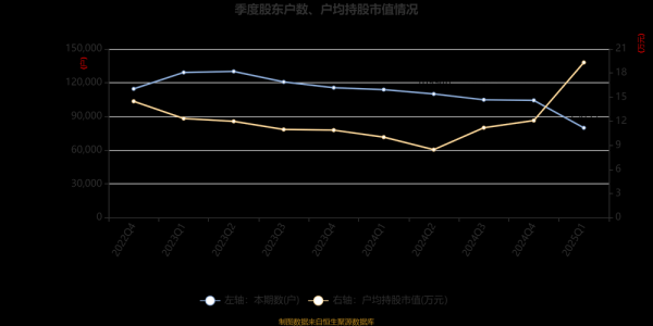 中科三环股票值得长期持有吗_中科三环股票未来走势如何-第2张图片-俊逸知识馆