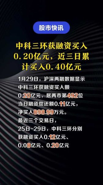 中科三环股票值得长期持有吗_中科三环股票未来走势如何-第3张图片-俊逸知识馆