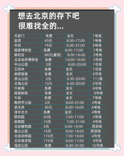 北京儿童乐园门票价格_带娃必玩项目推荐-第2张图片-俊逸知识馆 北京儿童乐园门票价格_带娃必玩项目推荐-第2张图片-俊逸知识馆