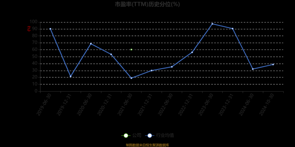 乐通股份股票怎么样_乐通股份未来走势分析-第1张图片-俊逸知识馆 乐通股份股票怎么样_乐通股份未来走势分析-第1张图片-俊逸知识馆