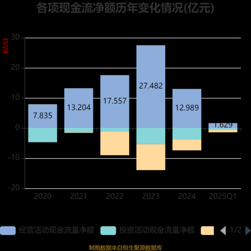 许继股票值得买吗_许继电气股票走势分析-第1张图片-俊逸知识馆 许继股票值得买吗_许继电气股票走势分析-第1张图片-俊逸知识馆
