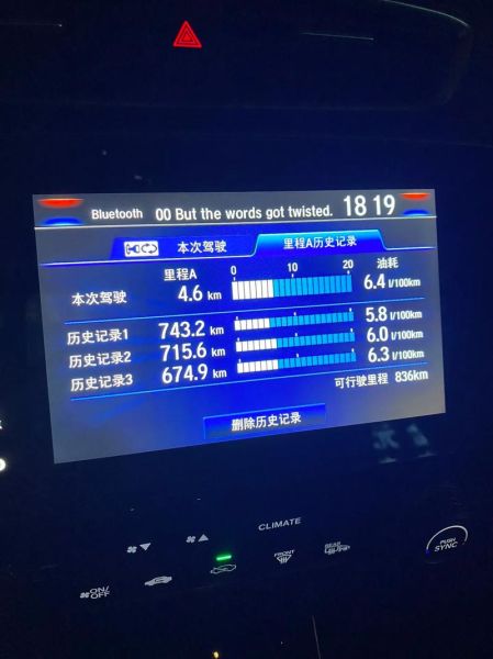 crv跑高速怎么样_本田CRV高速真实油耗-第1张图片-俊逸知识馆