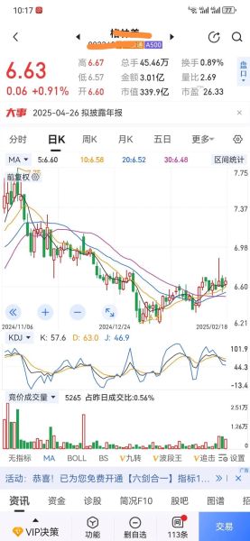 格林美股票值得买吗_格林美股票未来走势如何-第1张图片-俊逸知识馆 格林美股票值得买吗_格林美股票未来走势如何-第1张图片-俊逸知识馆