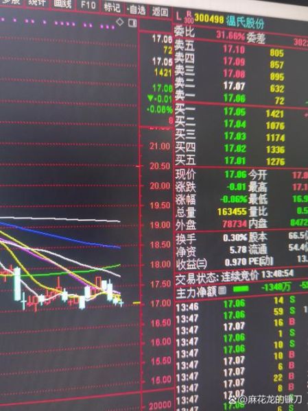 猪肉股票还能涨吗_猪肉板块龙头股有哪些-第1张图片-俊逸知识馆 猪肉股票还能涨吗_猪肉板块龙头股有哪些-第1张图片-俊逸知识馆