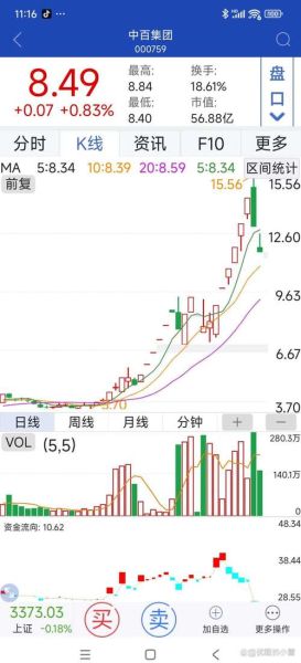 百联股票值得买吗_百联股份未来走势-第1张图片-俊逸知识馆 百联股票值得买吗_百联股份未来走势-第1张图片-俊逸知识馆