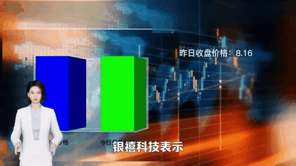 银禧科技股票股吧_银禧科技还能买吗-第1张图片-俊逸知识馆