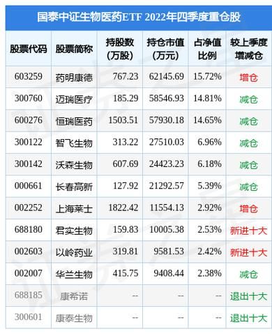 以岭药业股票怎么样_值得长期投资吗-第2张图片-俊逸知识馆 以岭药业股票怎么样_值得长期投资吗-第2张图片-俊逸知识馆