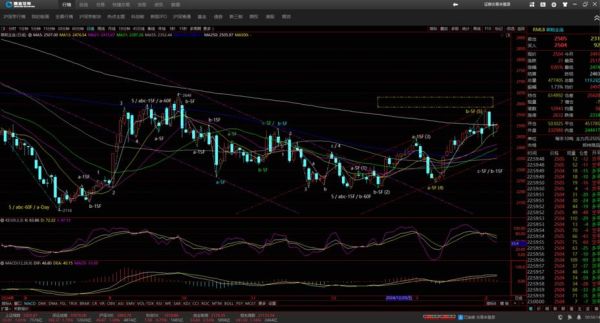 002860股票怎么样_002860未来走势分析-第1张图片-俊逸知识馆 002860股票怎么样_002860未来走势分析-第1张图片-俊逸知识馆