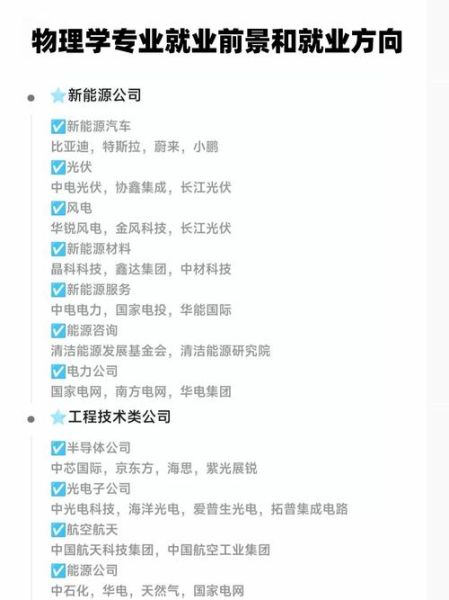 物理专业就业前景怎么样_物理专业学什么-第1张图片-俊逸知识馆 物理专业就业前景怎么样_物理专业学什么-第1张图片-俊逸知识馆