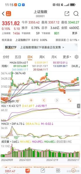 曙光股票值得买吗_曙光股票未来走势如何-第2张图片-俊逸知识馆 曙光股票值得买吗_曙光股票未来走势如何-第2张图片-俊逸知识馆