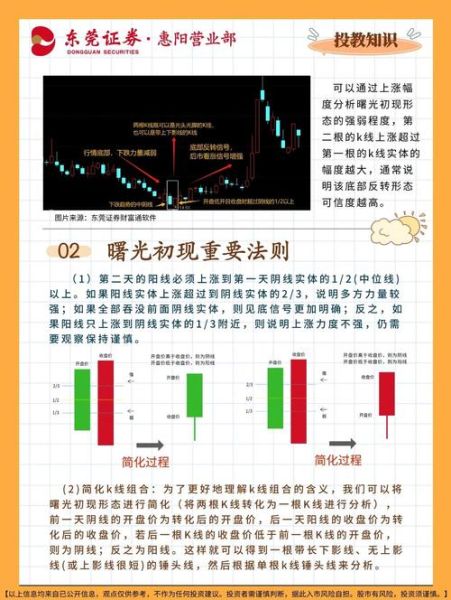 曙光股票值得买吗_曙光股票未来走势如何-第1张图片-俊逸知识馆 曙光股票值得买吗_曙光股票未来走势如何-第1张图片-俊逸知识馆