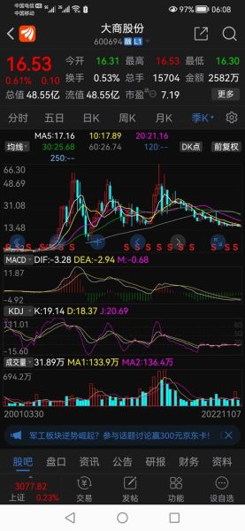 600273股票行情_嘉化能源未来走势-第3张图片-俊逸知识馆 600273股票行情_嘉化能源未来走势-第3张图片-俊逸知识馆