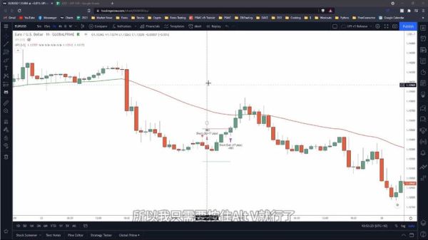 股票回测怎么做_股票回测工具有哪些-第1张图片-俊逸知识馆 股票回测怎么做_股票回测工具有哪些-第1张图片-俊逸知识馆