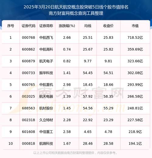 航天工程股票值得买吗_航天工程股票未来走势-第1张图片-俊逸知识馆 航天工程股票值得买吗_航天工程股票未来走势-第1张图片-俊逸知识馆