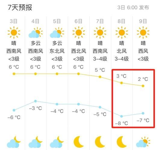 北京未来30天天气怎么样_北京一个月天气预报查询-第2张图片-俊逸知识馆 北京未来30天天气怎么样_北京一个月天气预报查询-第2张图片-俊逸知识馆