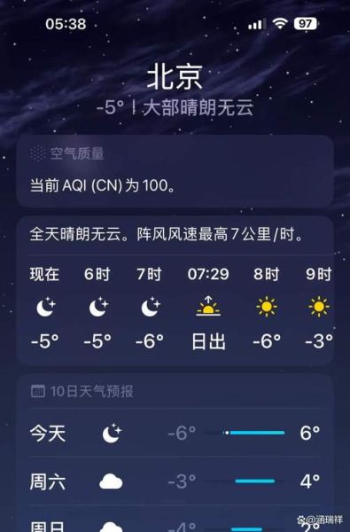 北京未来30天天气怎么样_北京一个月天气预报查询-第3张图片-俊逸知识馆 北京未来30天天气怎么样_北京一个月天气预报查询-第3张图片-俊逸知识馆
