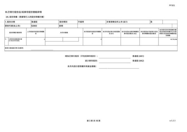 维信金科怎么样_维信金科正规吗-第2张图片-俊逸知识馆 维信金科怎么样_维信金科正规吗-第2张图片-俊逸知识馆
