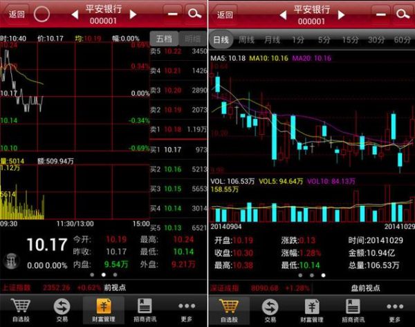 新浪财经怎么看实时行情_新浪财经如何设置自选股-第3张图片-俊逸知识馆 新浪财经怎么看实时行情_新浪财经如何设置自选股-第3张图片-俊逸知识馆