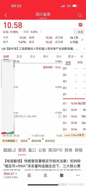 雪球网股票论坛怎么玩_雪球论坛选股技巧-第2张图片-俊逸知识馆 雪球网股票论坛怎么玩_雪球论坛选股技巧-第2张图片-俊逸知识馆