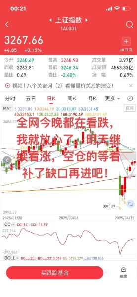 今日股市为何大跌_明天还会再跌吗-第3张图片-俊逸知识馆