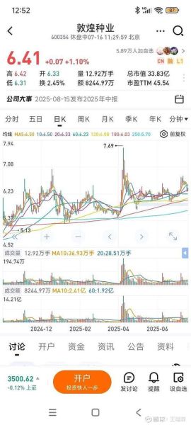 雪球网股票论坛怎么玩_雪球论坛选股技巧-第3张图片-俊逸知识馆 雪球网股票论坛怎么玩_雪球论坛选股技巧-第3张图片-俊逸知识馆