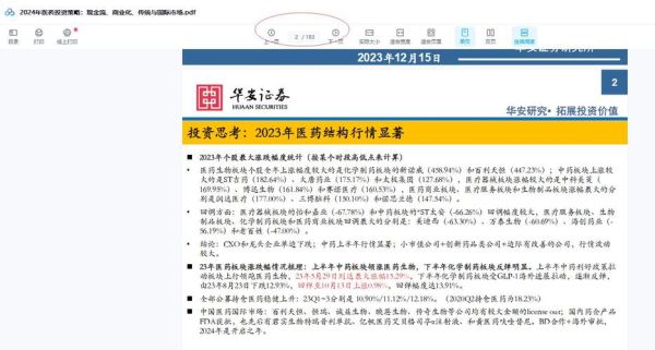 国际医药股票怎么买_2024年投资前景-第2张图片-俊逸知识馆 国际医药股票怎么买_2024年投资前景-第2张图片-俊逸知识馆