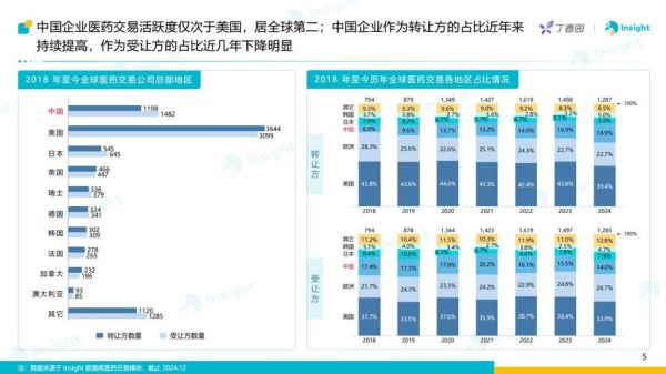 国际医药股票怎么买_2024年投资前景-第1张图片-俊逸知识馆 国际医药股票怎么买_2024年投资前景-第1张图片-俊逸知识馆