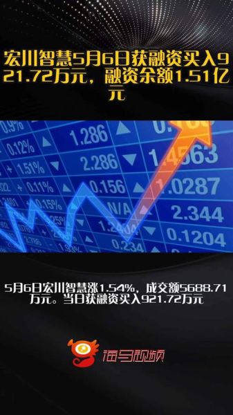 宏川智慧股票值得长期持有吗_宏川智慧股票未来走势如何-第3张图片-俊逸知识馆 宏川智慧股票值得长期持有吗_宏川智慧股票未来走势如何-第3张图片-俊逸知识馆