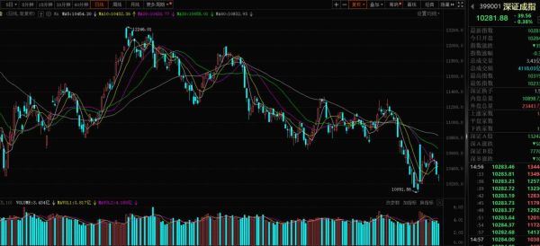 海格通信股票值得买吗_海格通信未来走势如何-第3张图片-俊逸知识馆 海格通信股票值得买吗_海格通信未来走势如何-第3张图片-俊逸知识馆
