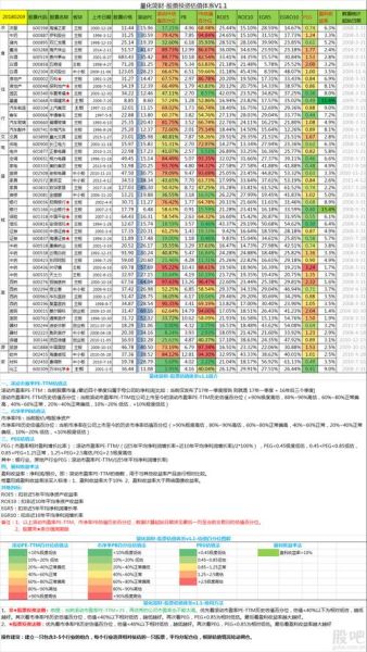 美的股票值得长期持有吗_美的股份最新估值分析-第1张图片-俊逸知识馆 美的股票值得长期持有吗_美的股份最新估值分析-第1张图片-俊逸知识馆