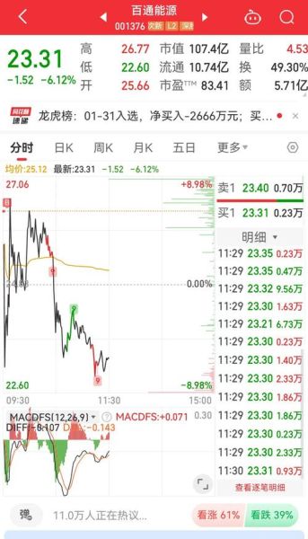 中视传媒股票值得长期持有吗_中视传媒股票未来走势如何-第3张图片-俊逸知识馆 中视传媒股票值得长期持有吗_中视传媒股票未来走势如何-第3张图片-俊逸知识馆