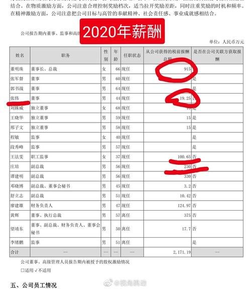 格力工资待遇怎么样_格力员工真实收入-第1张图片-俊逸知识馆