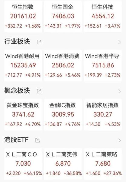 亚太股票怎么买_亚太股市最新行情-第3张图片-俊逸知识馆 亚太股票怎么买_亚太股市最新行情-第3张图片-俊逸知识馆