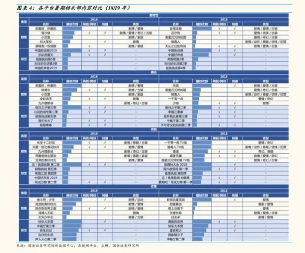 华润燃气股票值得买吗_华润燃气股票未来走势-第3张图片-俊逸知识馆 华润燃气股票值得买吗_华润燃气股票未来走势-第3张图片-俊逸知识馆