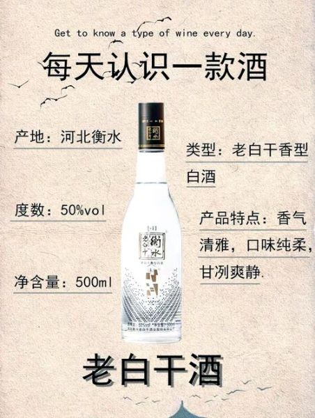 老白干酒股票股吧_老白干酒还能买吗-第1张图片-俊逸知识馆 老白干酒股票股吧_老白干酒还能买吗-第1张图片-俊逸知识馆