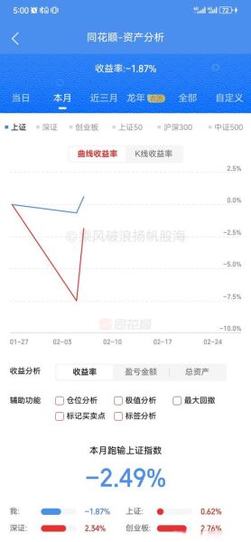 海亮股份股票值得长期持有吗_最新估值分析-第2张图片-俊逸知识馆 海亮股份股票值得长期持有吗_最新估值分析-第2张图片-俊逸知识馆