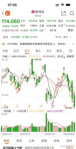 今天股市为什么大跌_明日A股还会跌吗-第1张图片-俊逸知识馆