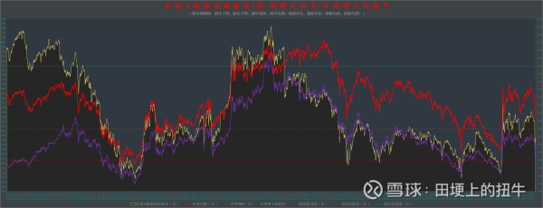 601877股票行情分析_未来走势如何-第3张图片-俊逸知识馆