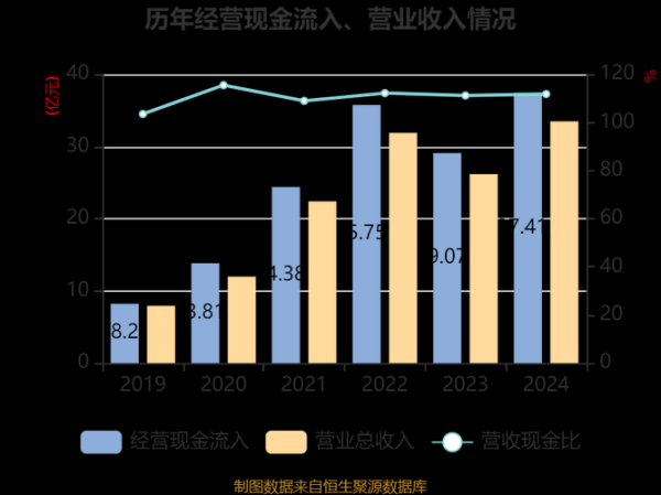 圣邦微电子股票值得买吗_2024年目标价是多少-第3张图片-俊逸知识馆 圣邦微电子股票值得买吗_2024年目标价是多少-第3张图片-俊逸知识馆