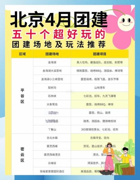 北京拓展公司哪家好_如何选择靠谱的团建机构-第2张图片-俊逸知识馆 北京拓展公司哪家好_如何选择靠谱的团建机构-第2张图片-俊逸知识馆